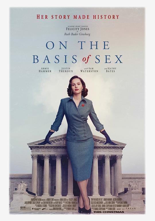性别为本 On the Basis of Sex (2018)