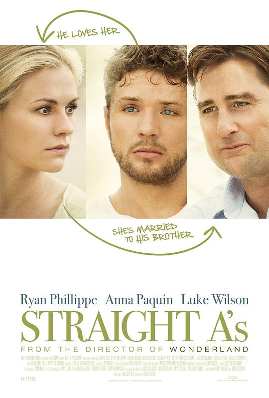 救赎 Straight A's (2013)