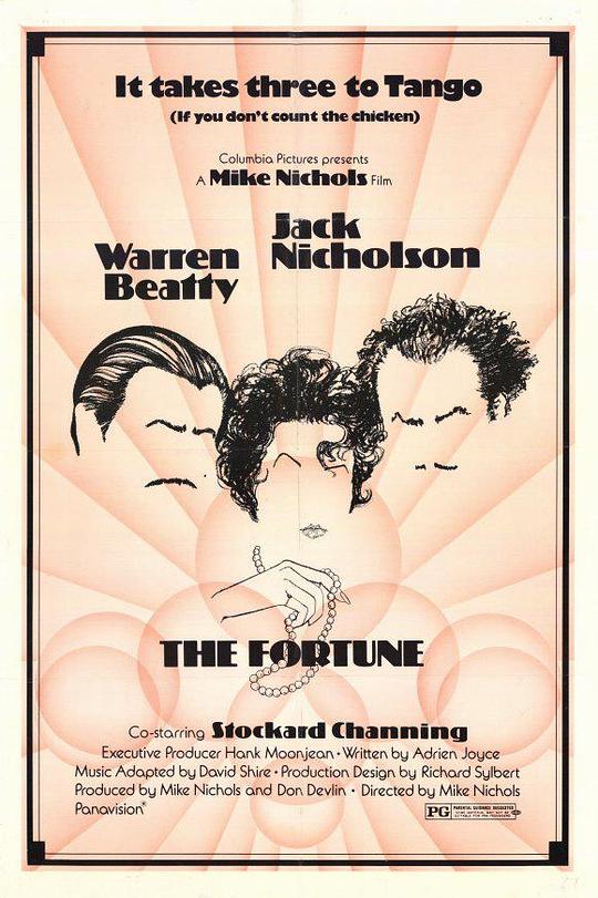 财富 The Fortune (1975)