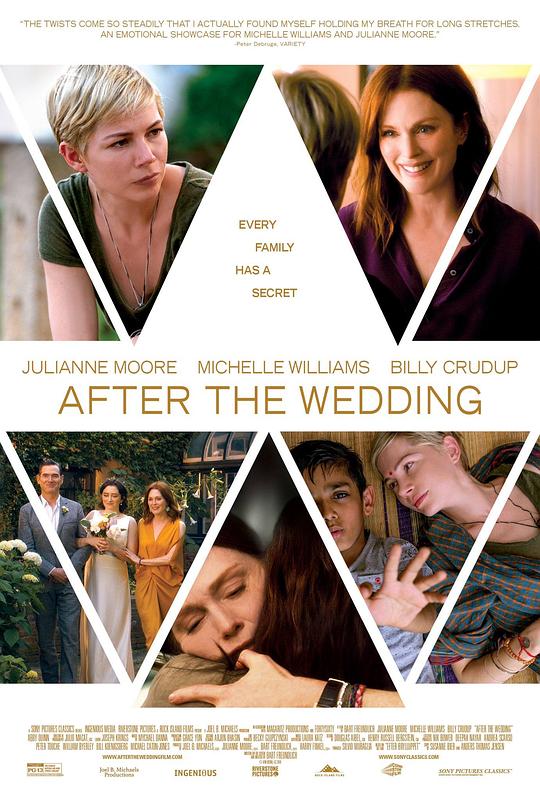 婚礼之后 After the Wedding (2019)