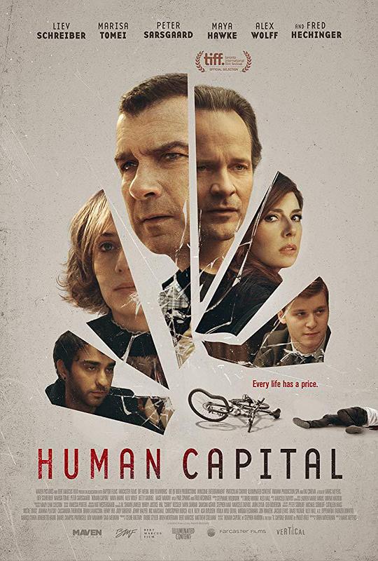 人力资本 Human Capital (2019)