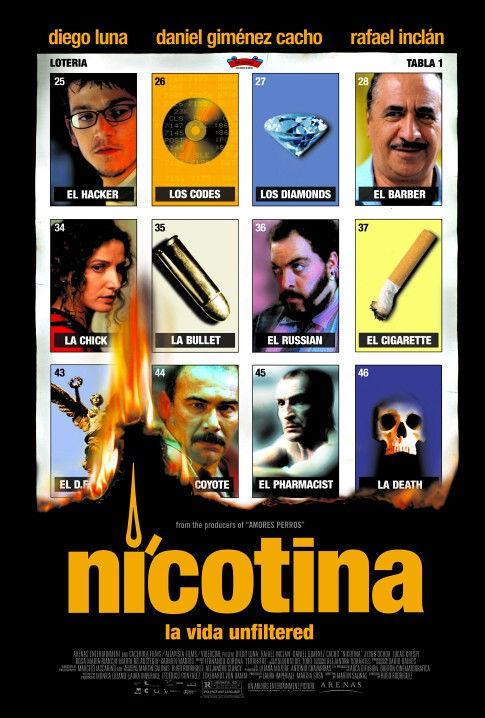 尼古丁 Nicotina (2003)