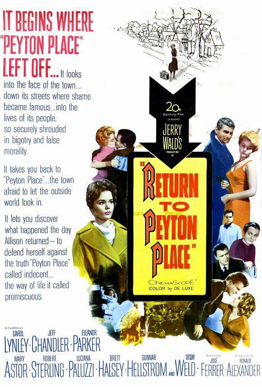 重返故里 Return to Peyton Place (1961)