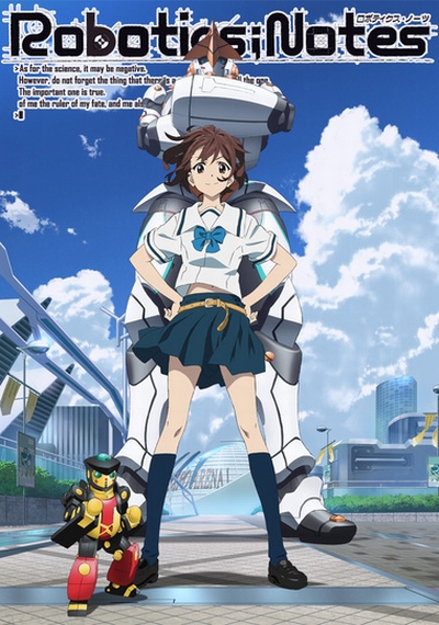 机器人笔记 ROBOTICS;NOTES (2012)