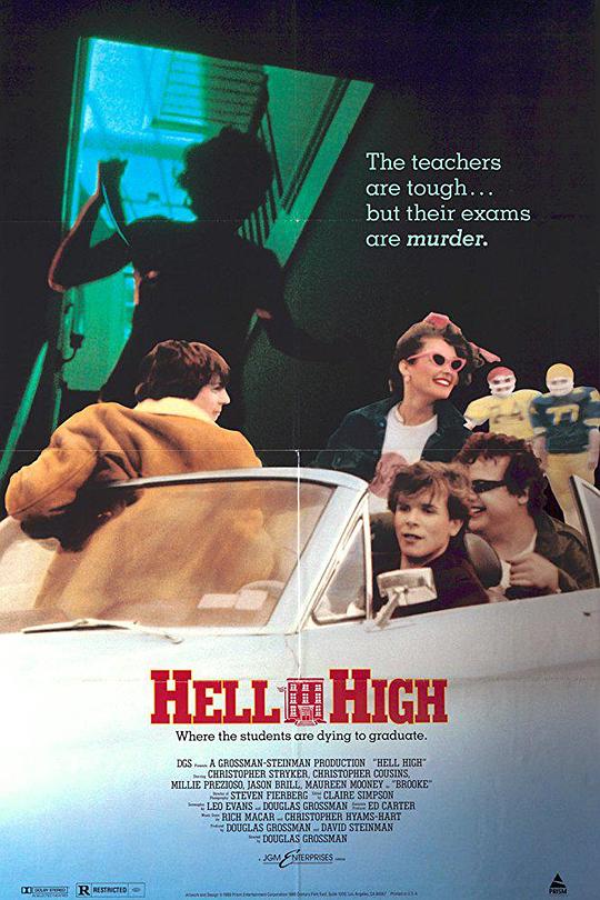 地狱高校 Hell High (1989)