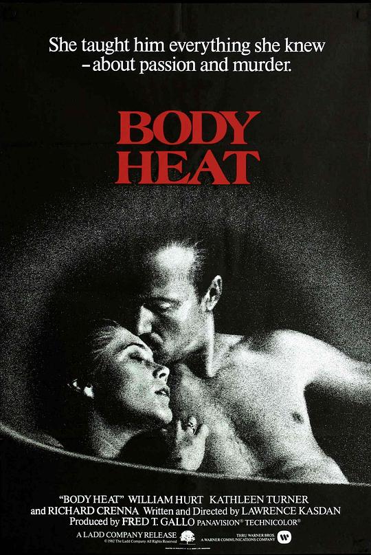 体热 Body Heat (1981)