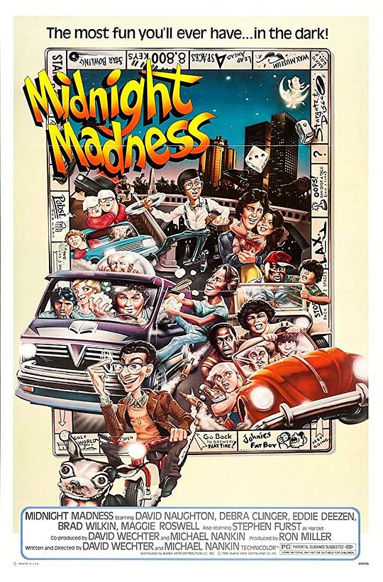 午夜疯狂 Midnight Madness (1980)