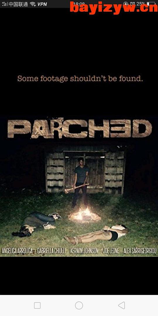 Parched  (2017)