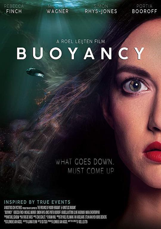 BUOYANCY  (2020)