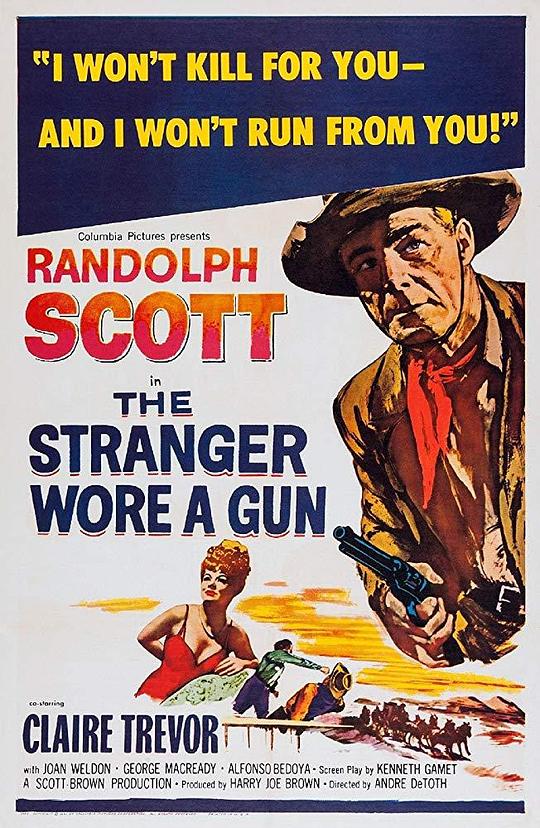 神枪奇侠 The Stranger Wore a Gun (1953)