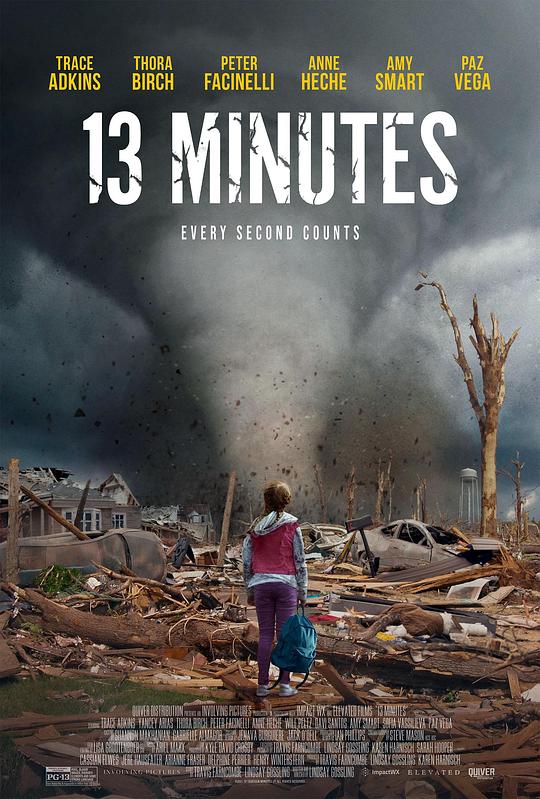 13分钟 13 Minutes (2021)