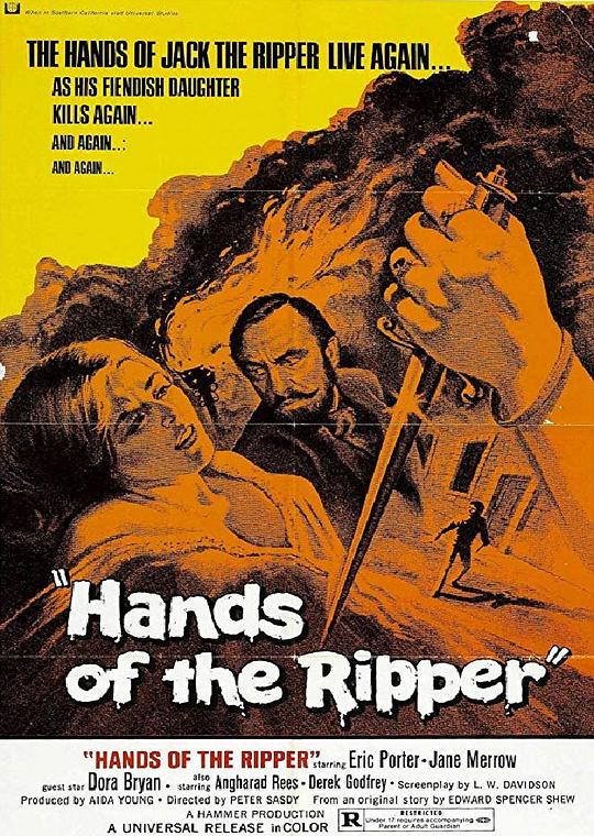 血腥之手 Hands of the Ripper (1971)