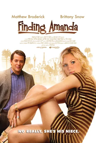 寻找阿曼达 Finding Amanda (2008)