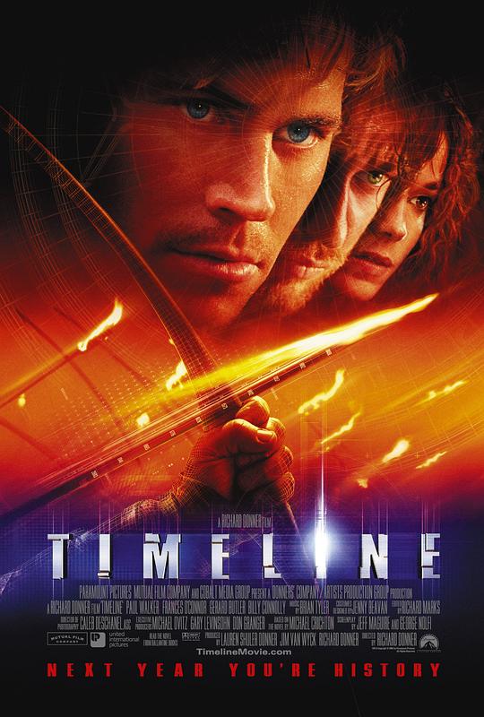 重返中世纪 Timeline (2003)