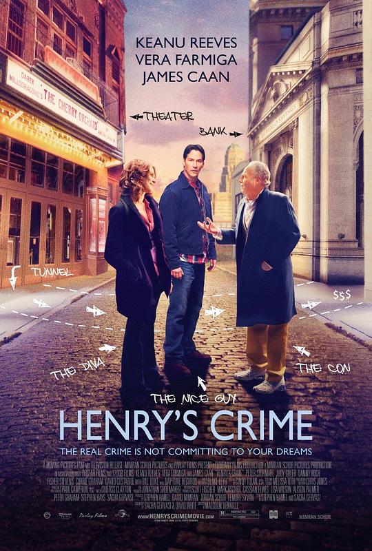 亨利的罪行 Henry's Crime (2010)