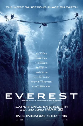 绝命海拔 Everest (2015)