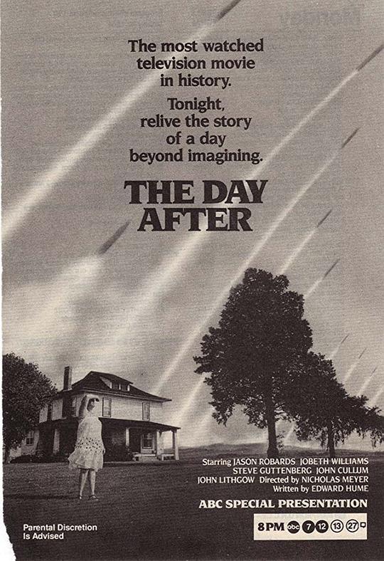 浩劫后 The Day After (1983)
