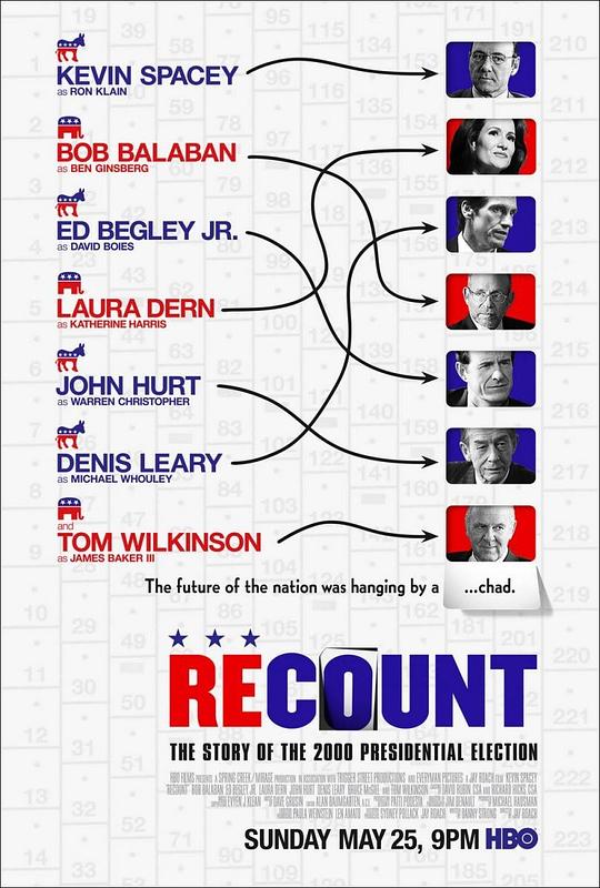 选票风波 Recount (2008)