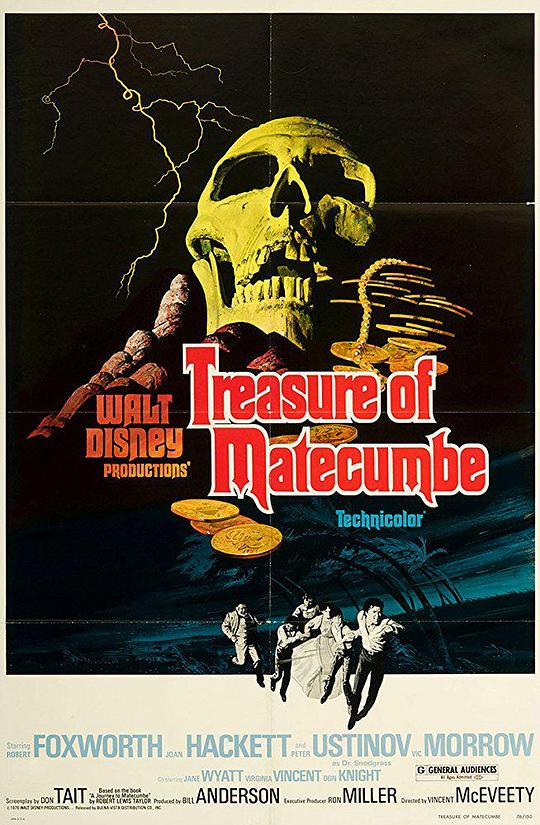 寻宝智多星 Treasure of Matecumbe (1976)