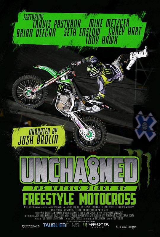 解密：自由式越野摩托不为人知的故事 Unchained: The Untold Story of Freestyle Motocross (2016)