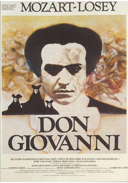 唐·乔万尼 Don Giovanni (1979)