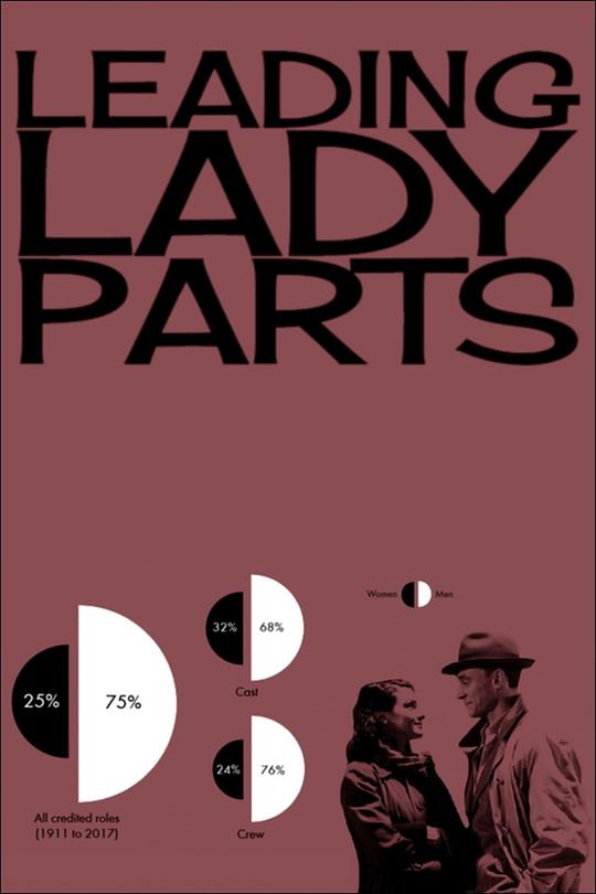 女主角 Leading Lady Parts (2018)