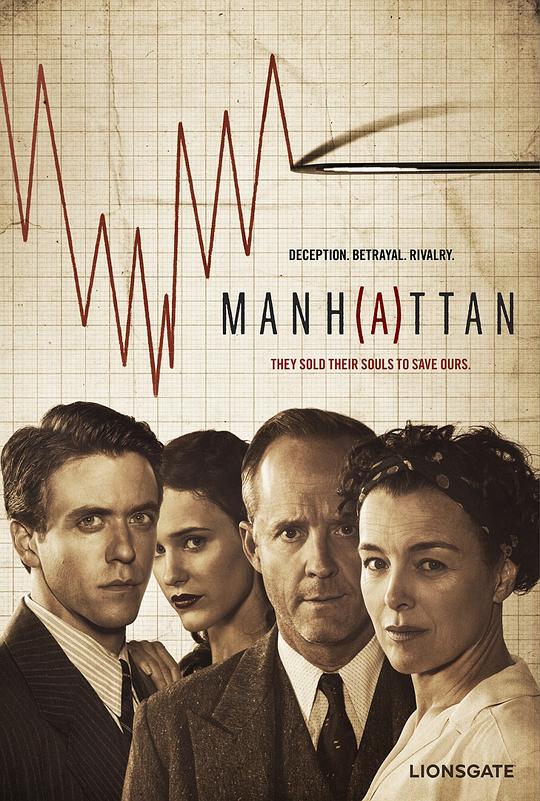 曼哈顿计划 第二季 Manhattan Season 2 (2015)