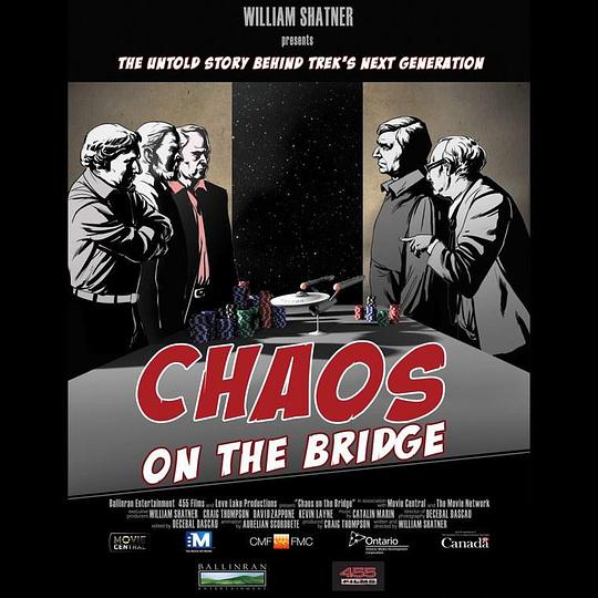 舰桥之争 Chaos on the Bridge (2014)