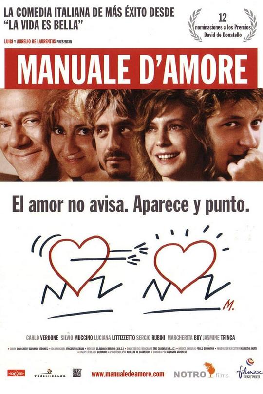 爱情手册 Manuale d'amore (2005)