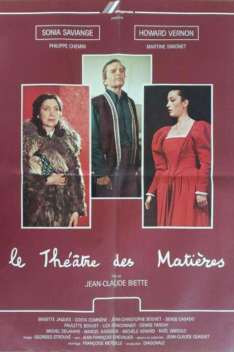 物质剧院 Le Théâtre des matières (1977)