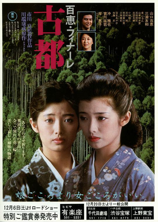 古都  (1980)