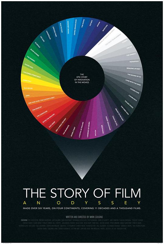 电影史话 The Story of Film: An Odyssey (2011)