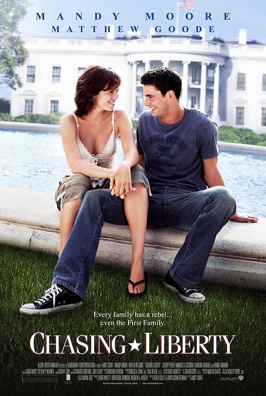 总统千金欧游记 Chasing Liberty (2004)