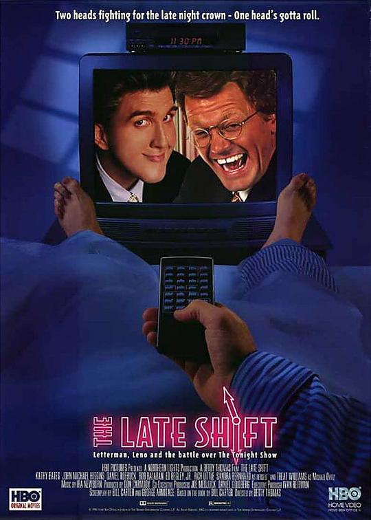 电视大玩家 The Late Shift (1996)