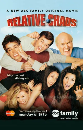 Relative Chaos  (2006)