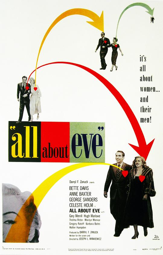 彗星美人 All About Eve (1950)